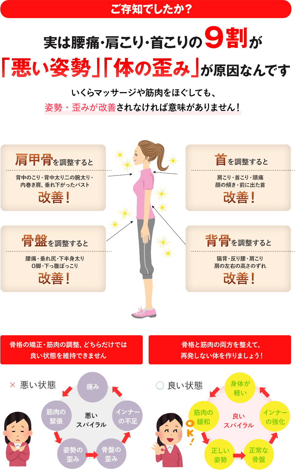 ご存じでしたか?